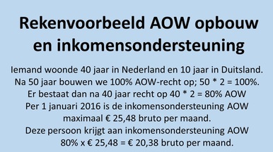 rekenvoorbeeld aow inkomensondersteuning