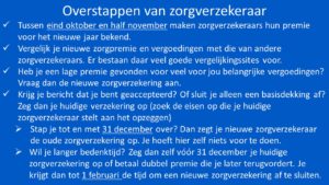 overstappen zorgverzekering